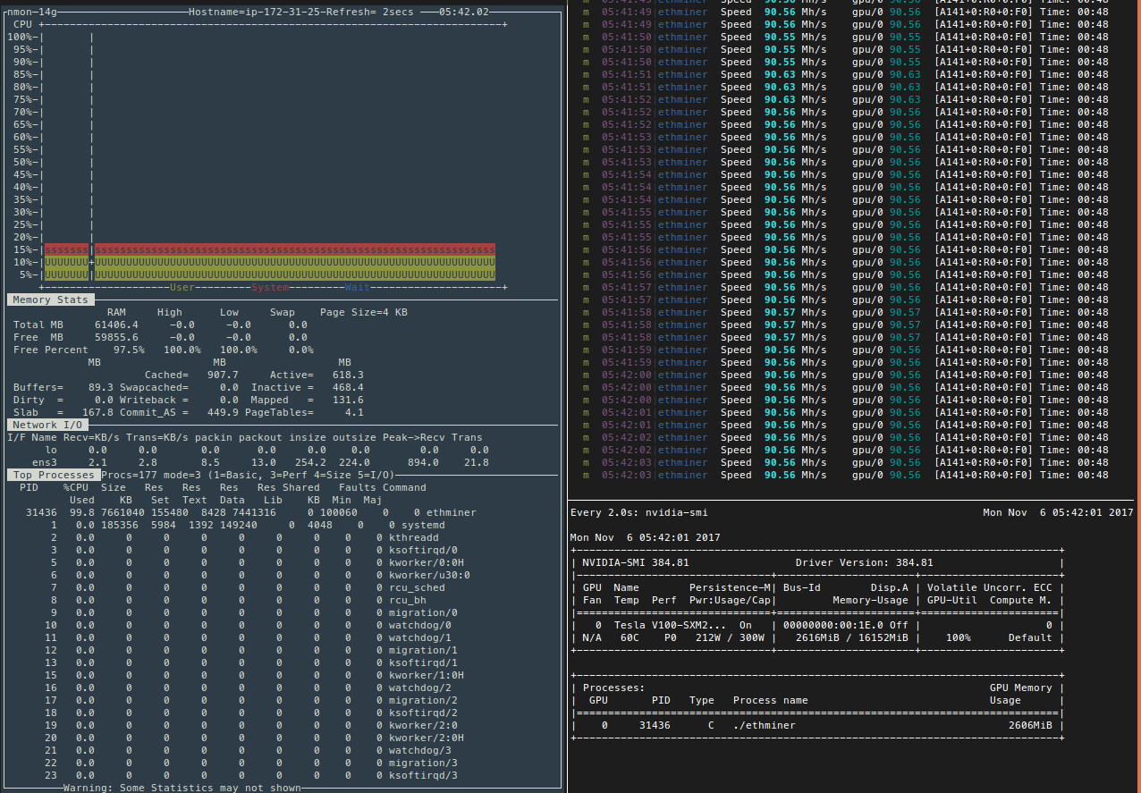 Ethereum Mining On Nvidia V100