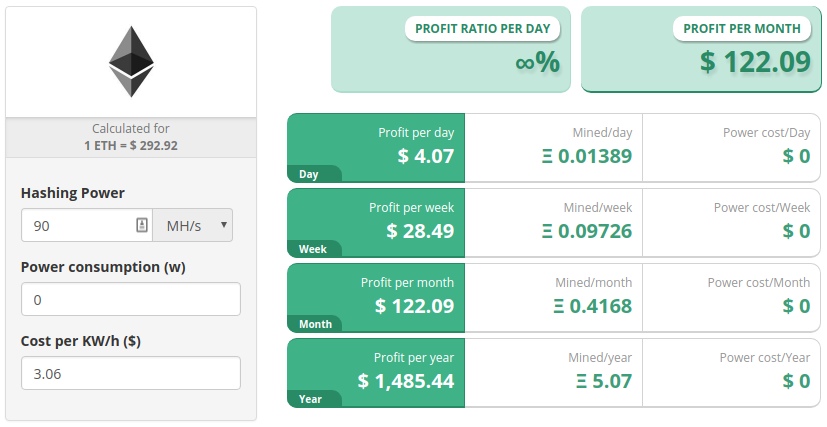 Nvidia v100 best sale mining hashrate