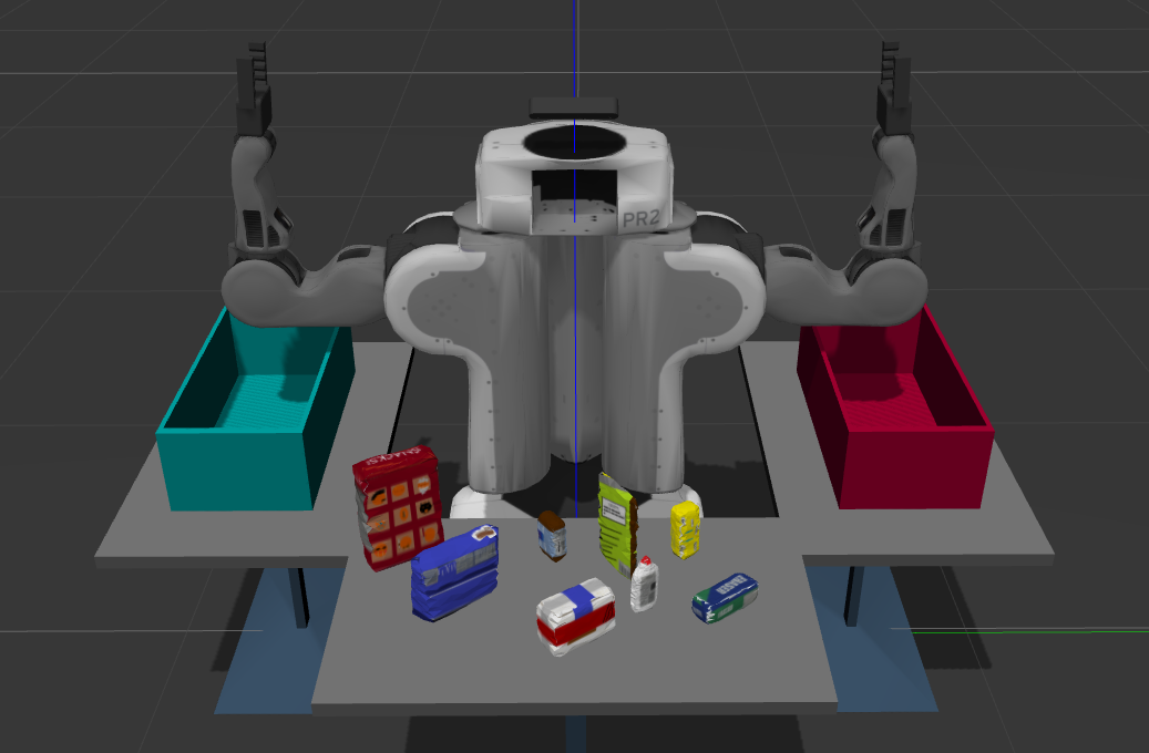 PR2 robot simulation